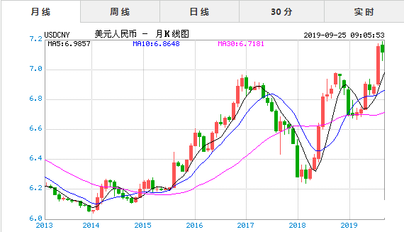 开元体育